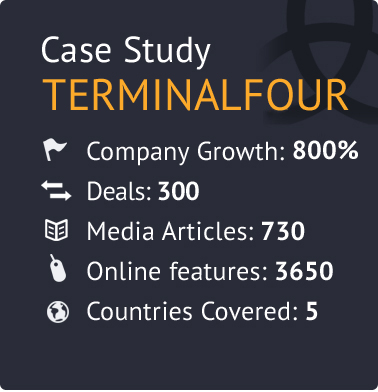 Terminalfour Case Study